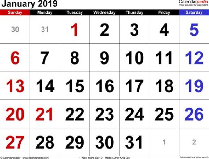 2019 January