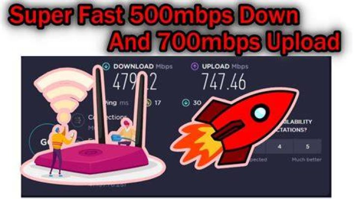 50.0 Mbps down, 14.1 Mbps up, 100 Mbps Full Duplex