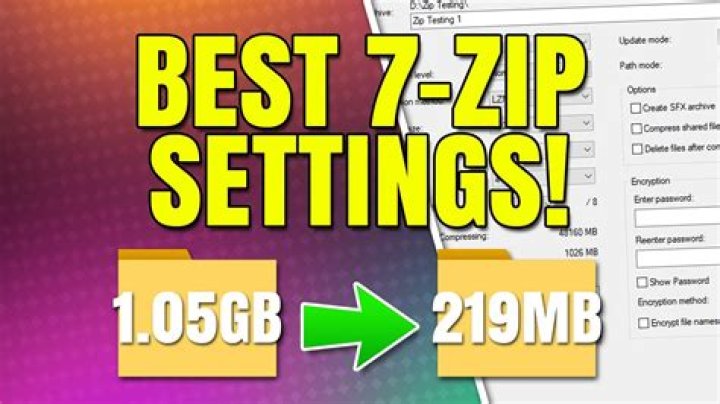 7-Zip settings set to maximum compression