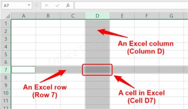A row of cells from AAA to AAC