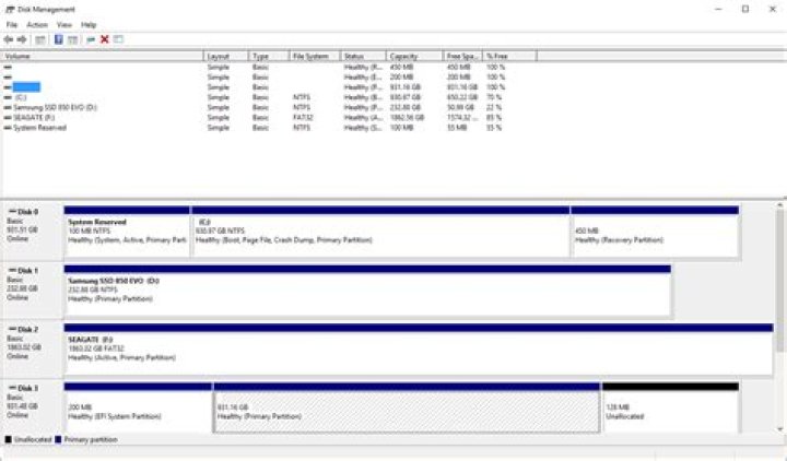 Accessing "unknown" volume in external drive