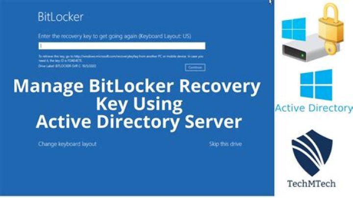 Active Directory Bitlocker view