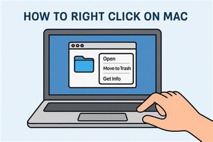 Add options to right click menu of Mac Finder?