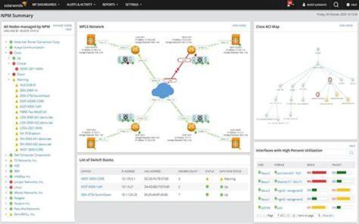 Am I secure from network monitoring software if HTTPS is used?