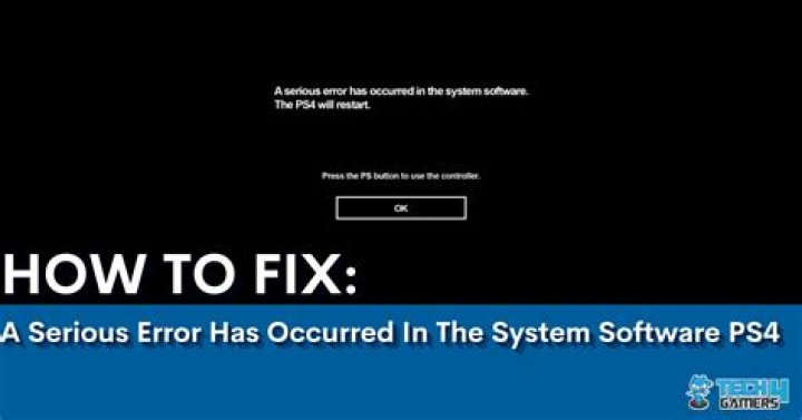 An error has occurred - This item is already being downloaded and added into Chrome.