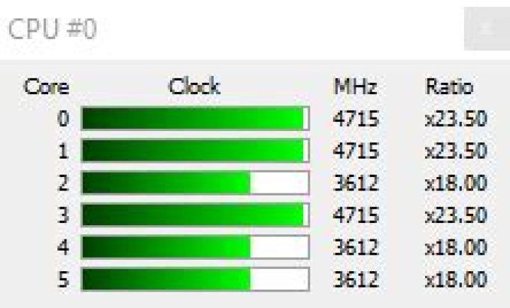 animated automatic downclock commanded by APM