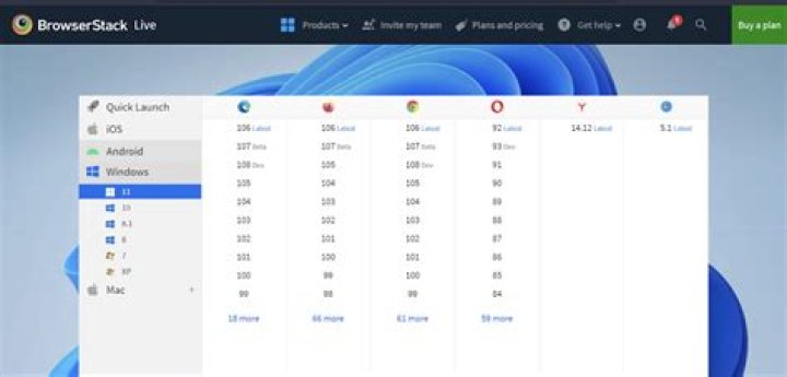 Anyone know how to get older versions of chrome for Mac?
