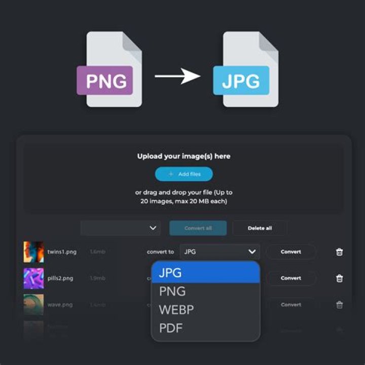 Batch converting PNG to JPG in linux