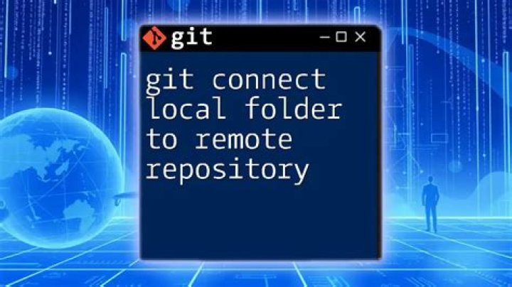 Bring a local folder to remote git repo
