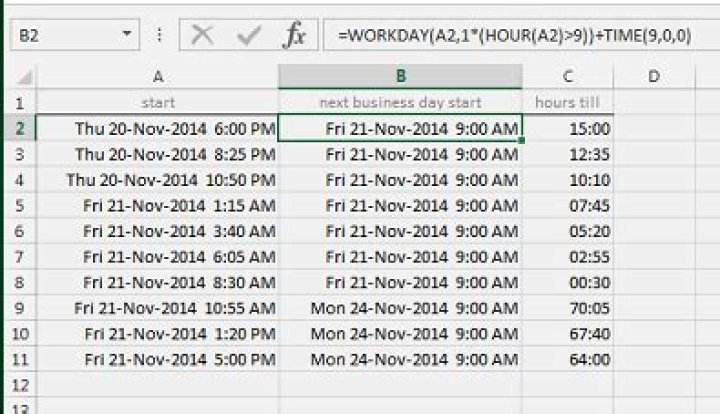 Calculate the difference in hours from now and next workday's 9am