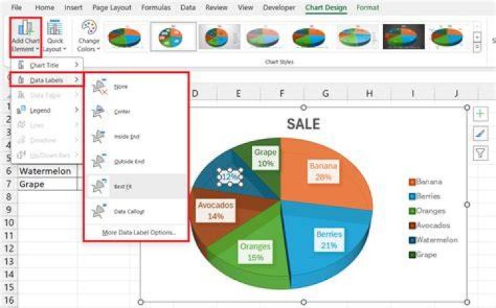Can I convert a list of names directly into a pie chart in Excel?
