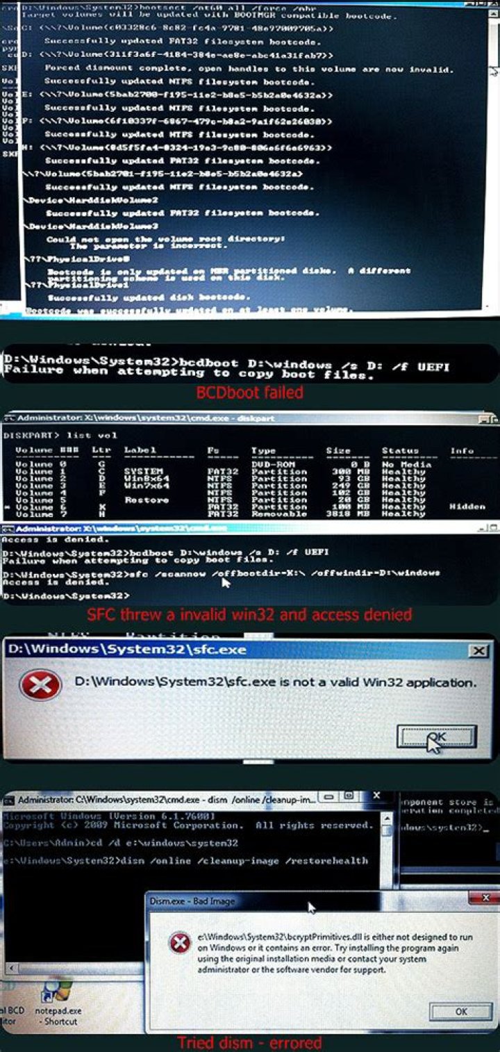 Can I delete {fwbootmgr} and system will default to {bootmgr}?