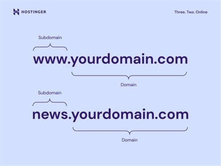Can I use Nginx to redirect a sub sub domain to a subdomain with wildcards?