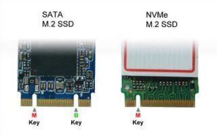 Can you connect an M.2 SATA to an M.2 NVMe port?