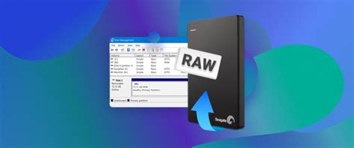 Change RAW partition to NTFS or recover files from RAW