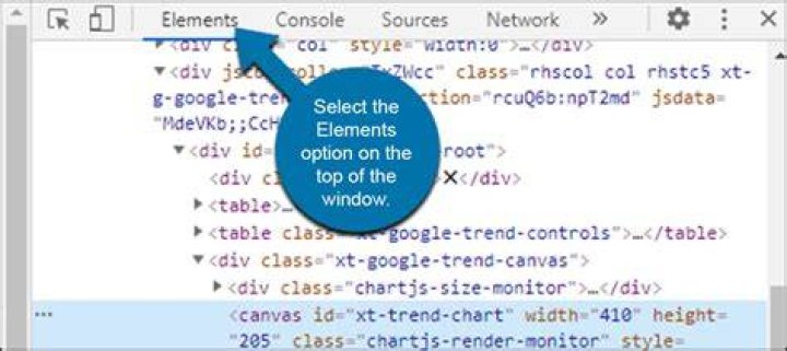 Chrome's address bar is too small