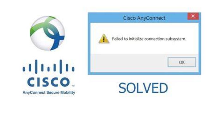 Cisco AnyConnect VPN Error: "Failed to initialize connection subsystem."