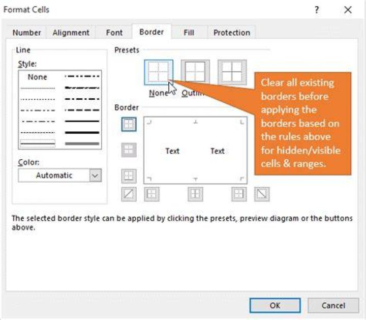 Clear cell borders