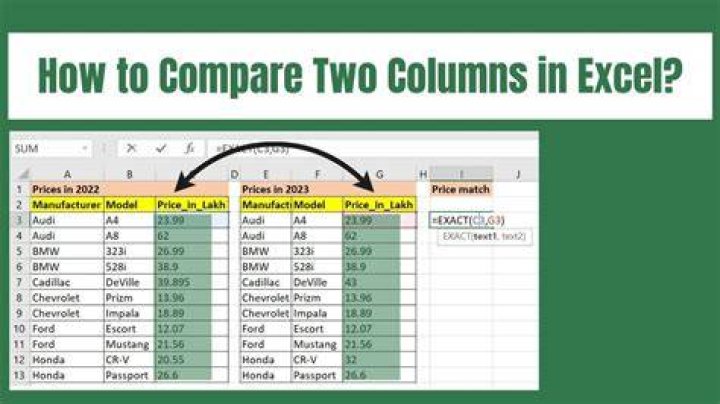 Comparing two columns in excel to find non-duplicates