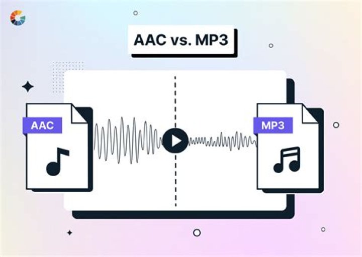 convert mp3 audio to aac m4a audio