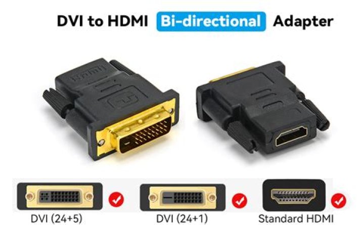 Converting DVI to HDMI