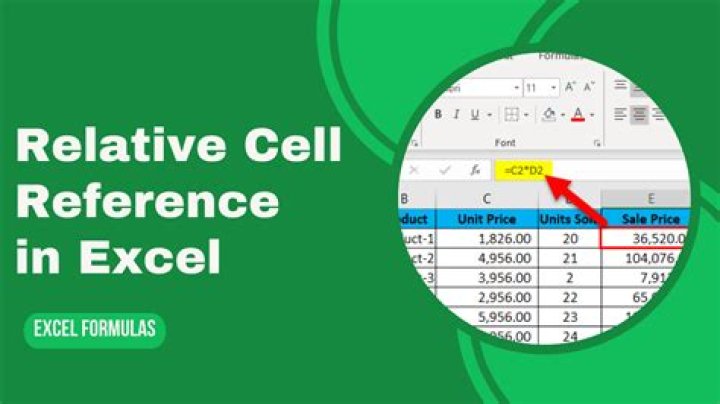 Copy Excel worksheet and maintain relative cell reference in formulas