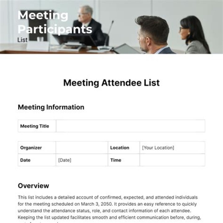 Copy meeting attendee list in Outlook 2010