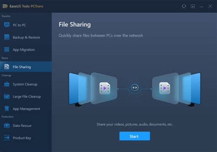 Copying a 300 Gig file between two ext. hard drives via laptop