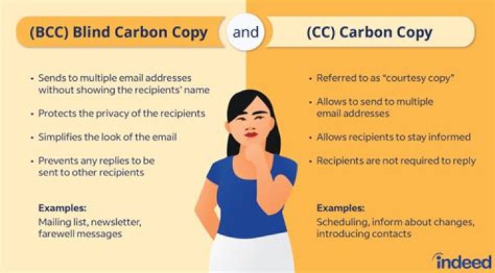 Copying email address from to/cc/bcc field only copies name (address not in contacts)