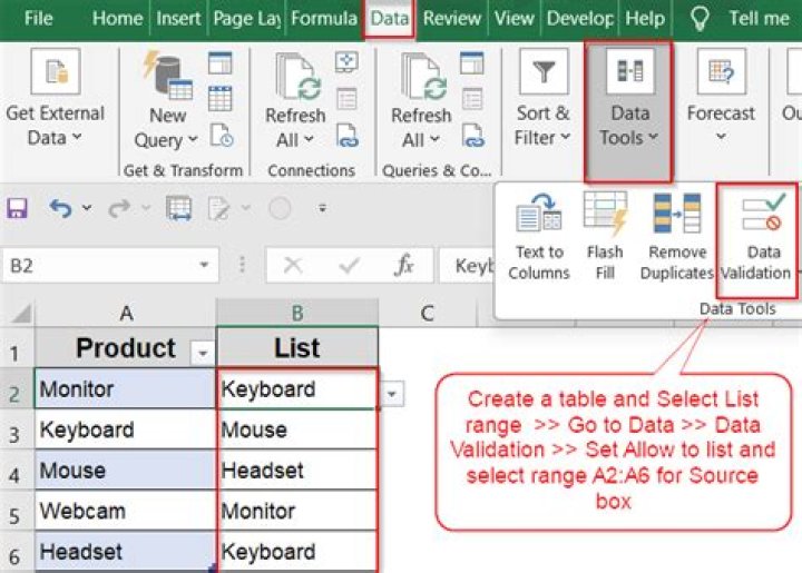 Counting items from a drop down list