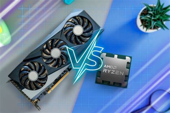 CPU, Graphics Card and PSU