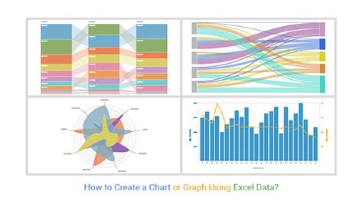 data to graph