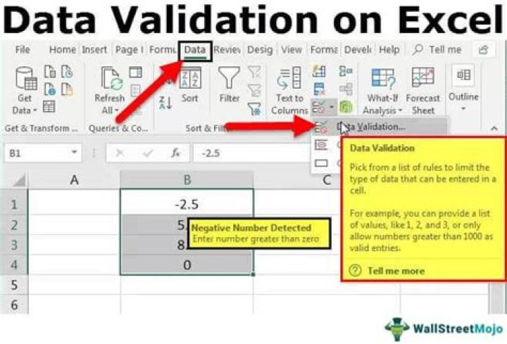 Data Validation Location in Office Ribbon
