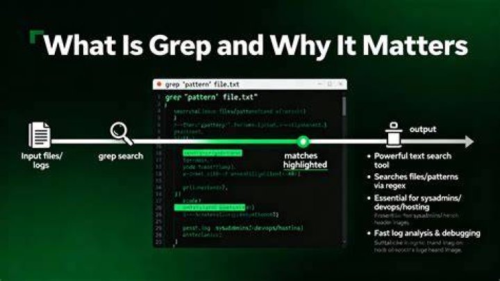 Dealing with whitespace in grep