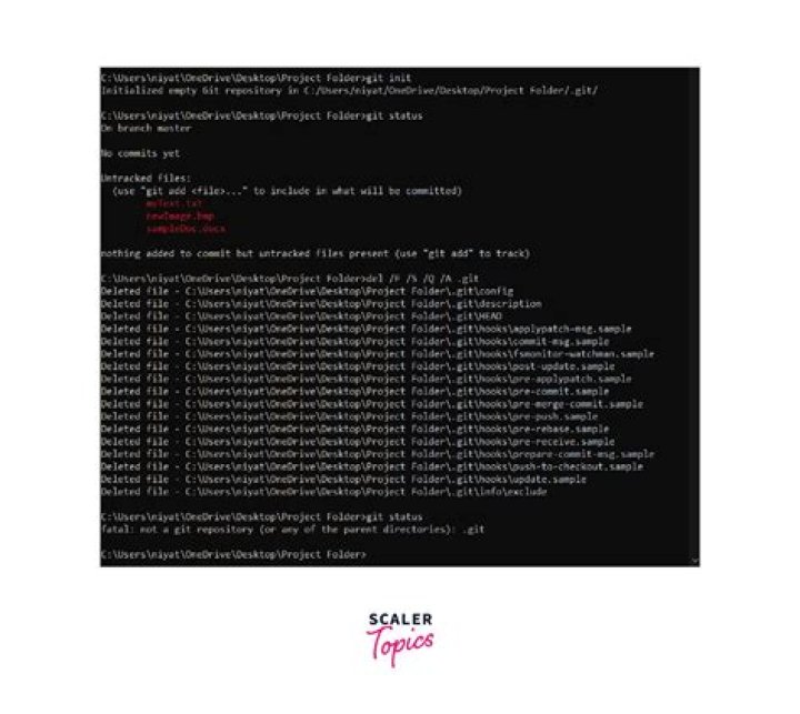 "del /f /s /q" doesn't work