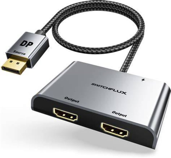 Desktop extends past TV screen