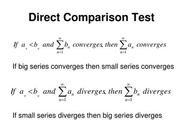 direct comparison