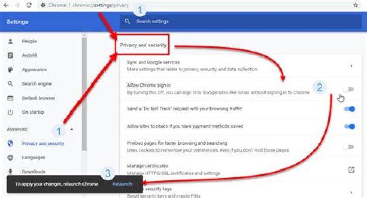 Disable forced login to chrome browser
