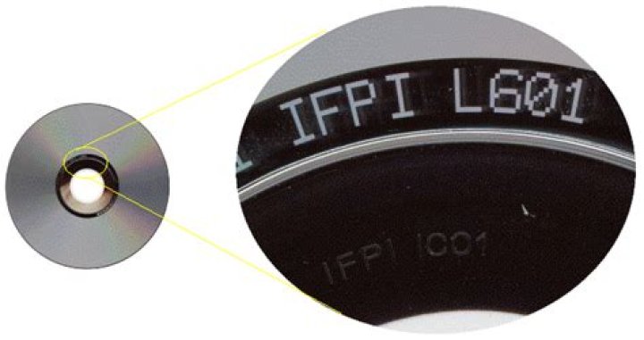 Disk showing SID code