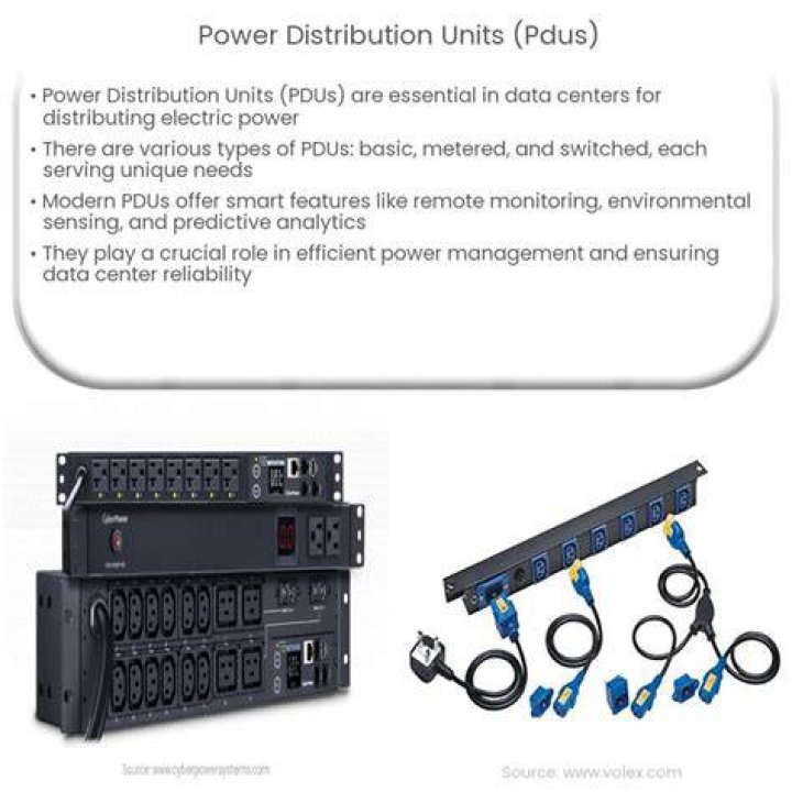 Do Any PDUs/Power Strips That Plug Into A 14-30 Receptacle Even Exist?