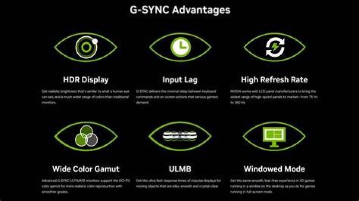 Do Nvidia's new GPUs support G-Sync monitors?