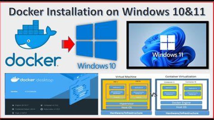 Docker Desktop user must be added to "docker-users" group but I can't change groups in Windows Home