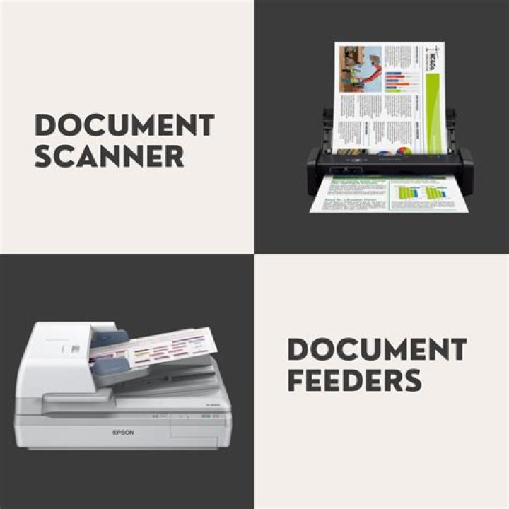 Document Fidelity Settings