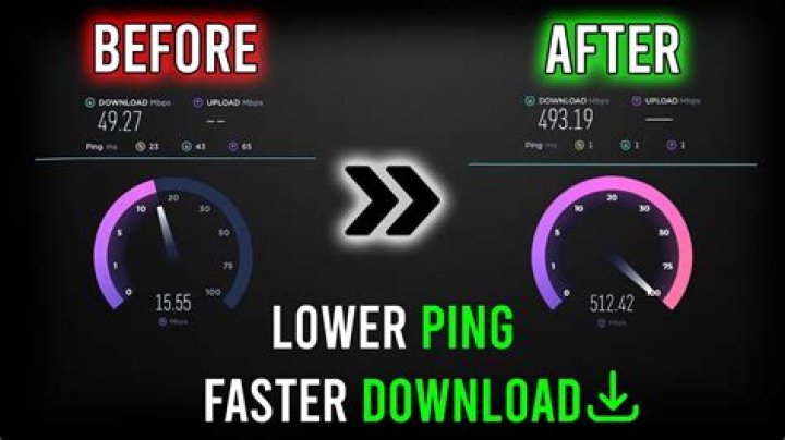 Does increasing upload or download speed reduce ping?