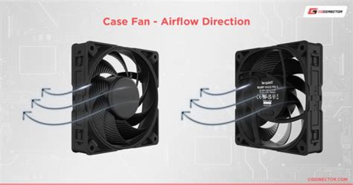 Does the RPM of case fans make a big cooling difference?