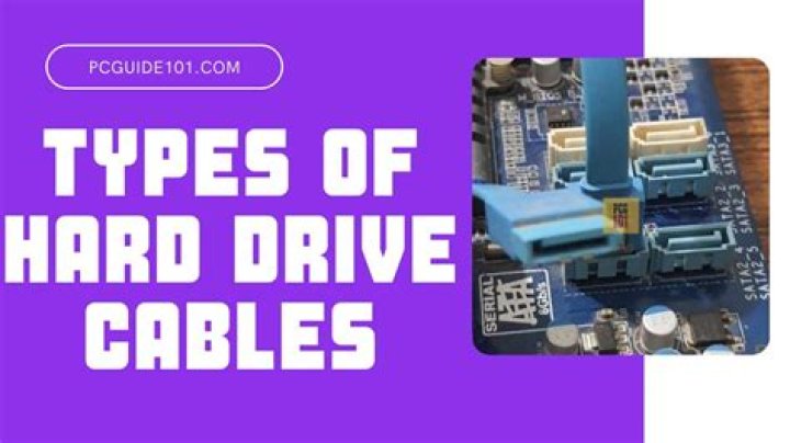 Drive Cables