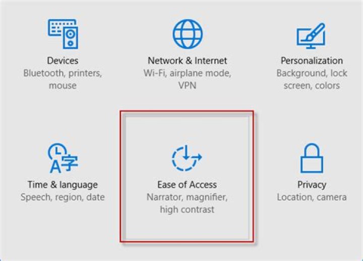 Ease of Access image