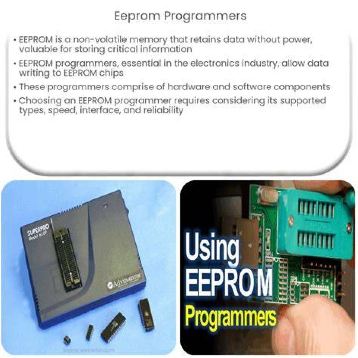 EEP-ROM programmer