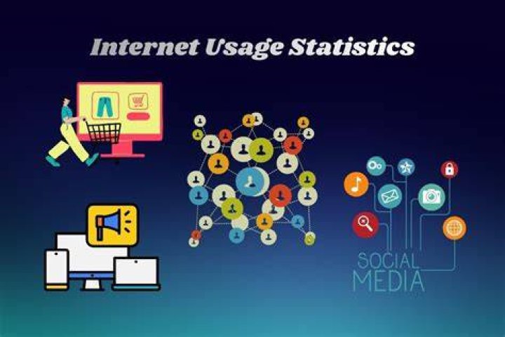 enter Internet usage