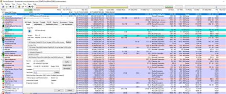 enter Process Explorer PrtScn 1